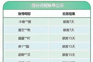 彻底陨落⁉️22岁时5500万欧的范德贝克 4年后仅剩1千万&又将出租